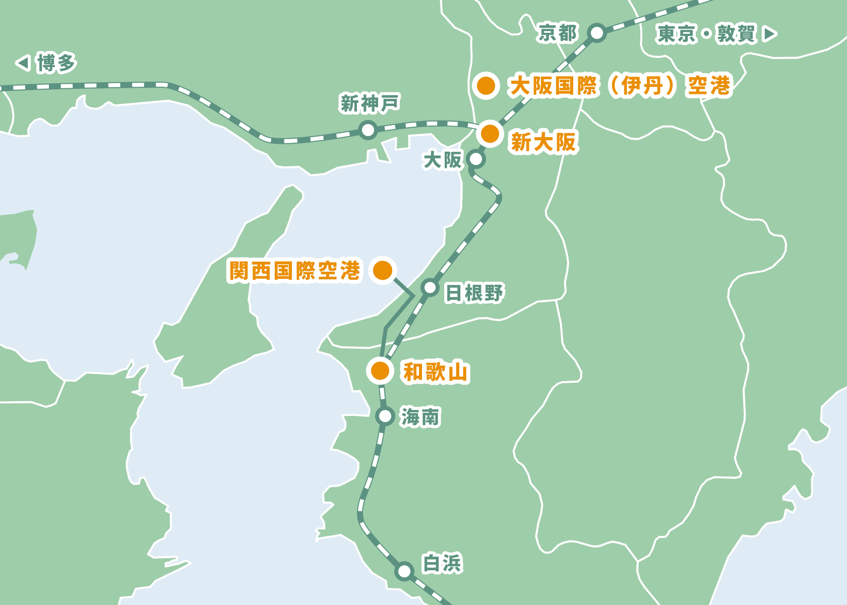 交通機関の各地点